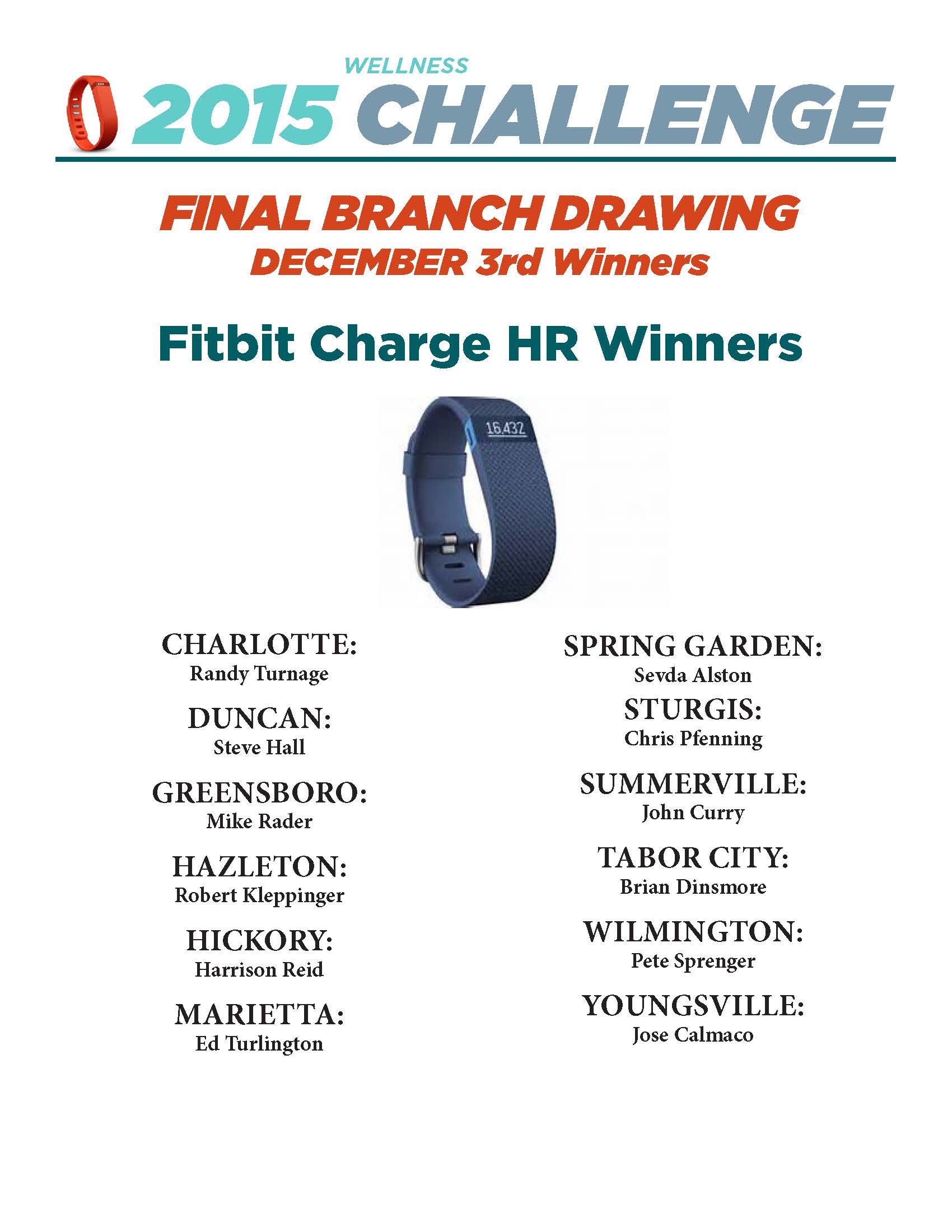 Final Branch Drawing Winners
